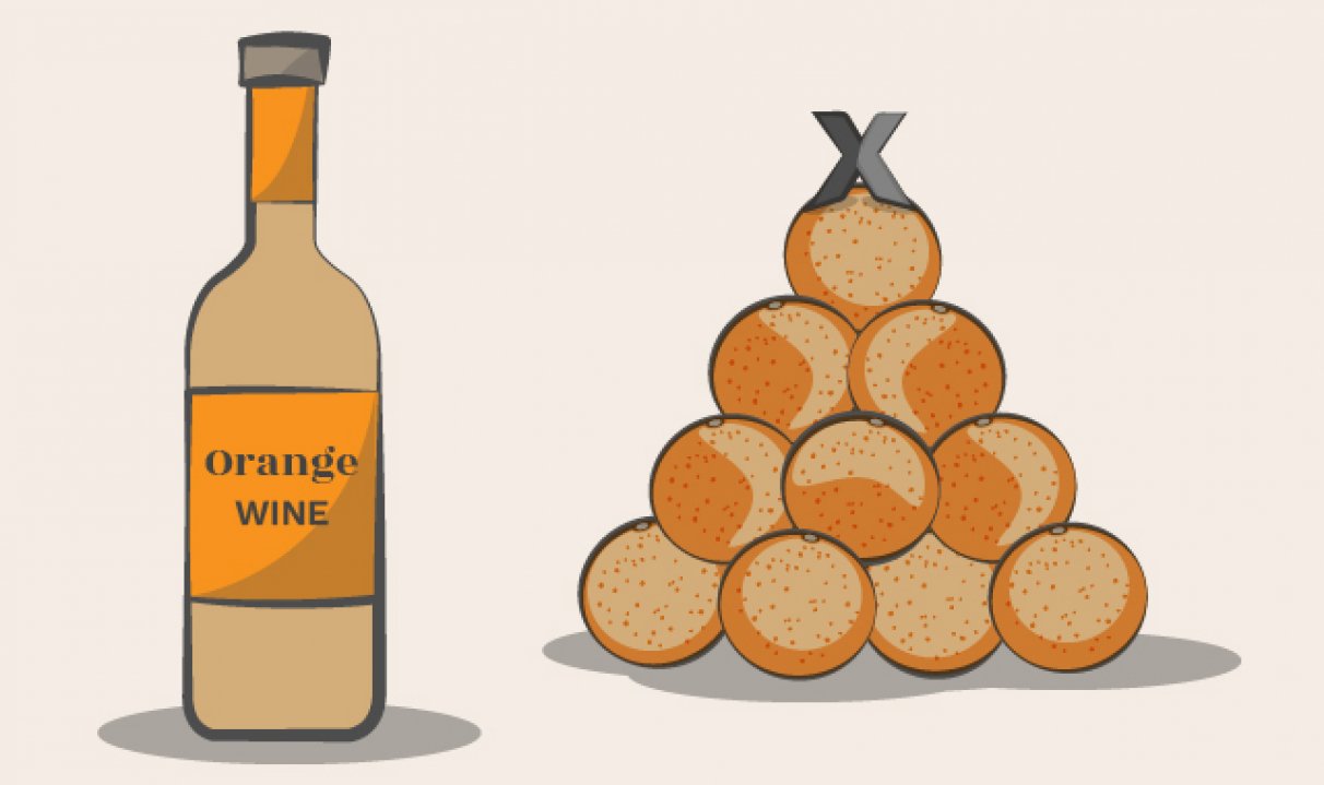 Tutto sul vino arancione